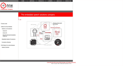 Desktop Screenshot of amaitechnologies.com